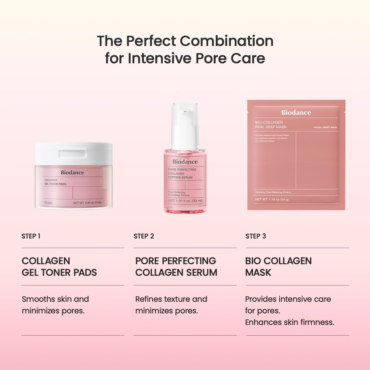 Collagen Pink Glow Trio: Collagen Real Deep Mask & Toner Pads & Peptide Serum for Plumping Hydration, Firming, Korean Skin Care, Skin Care Set