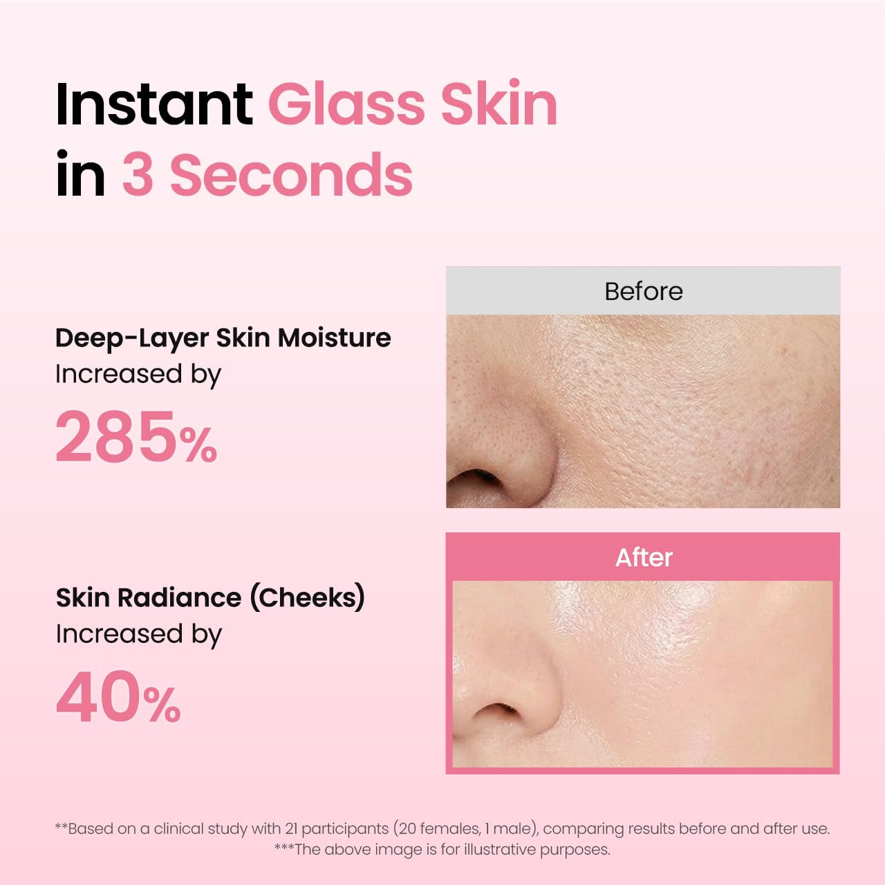 Collagen Peptides Jelly Serum Mist, Hydrating Face Mist, Plumping, Anti-Aging Face Spray, Sprayable Hydrogel, Travel Essentials & Self Care Gifts for Women, Korean Skin Care | 1.69 Fl.Oz