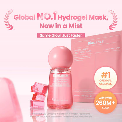 Collagen Peptides Jelly Serum Mist, Hydrating Face Mist, Plumping, Anti-Aging Face Spray, Sprayable Hydrogel, Travel Essentials & Self Care Gifts for Women, Korean Skin Care | 1.69 Fl.Oz