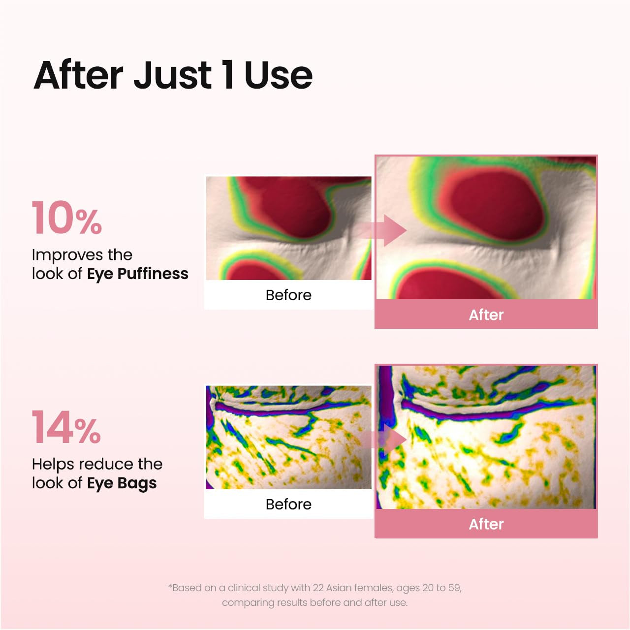 Hydrogel Eye Patches for under Eye - Collagen Peptide, anti Wrinkle & Fine Lines (60 Count)