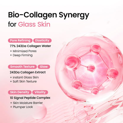 Collagen Peptides Jelly Serum Mist, Hydrating Face Mist, Plumping, Anti-Aging Face Spray, Sprayable Hydrogel, Travel Essentials & Self Care Gifts for Women, Korean Skin Care | 1.69 Fl.Oz