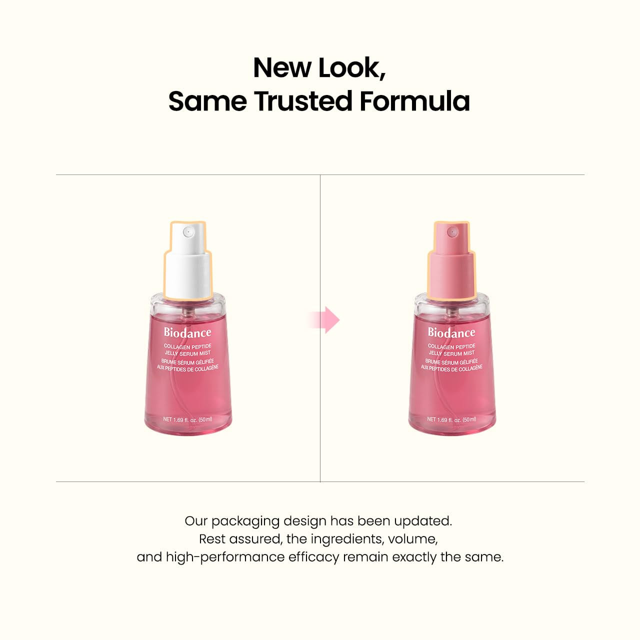 Collagen Peptides Jelly Serum Mist, Hydrating Face Mist, Plumping, Anti-Aging Face Spray, Sprayable Hydrogel, Travel Essentials & Self Care Gifts for Women, Korean Skin Care | 1.69 Fl.Oz